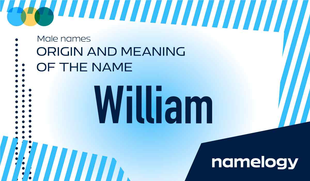 Origin and meaning of the name William